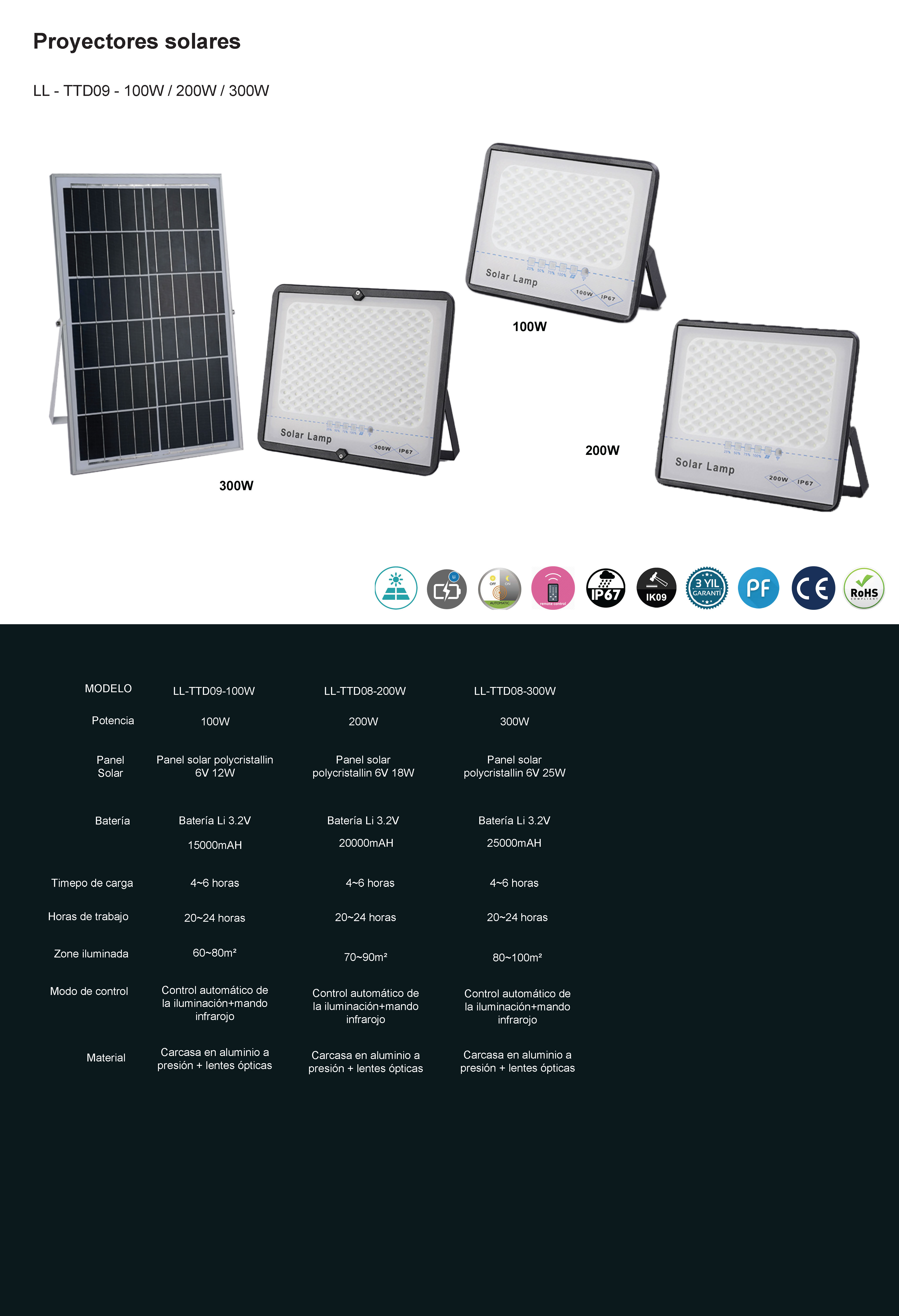 LED SOLAR_Página_37.jpg